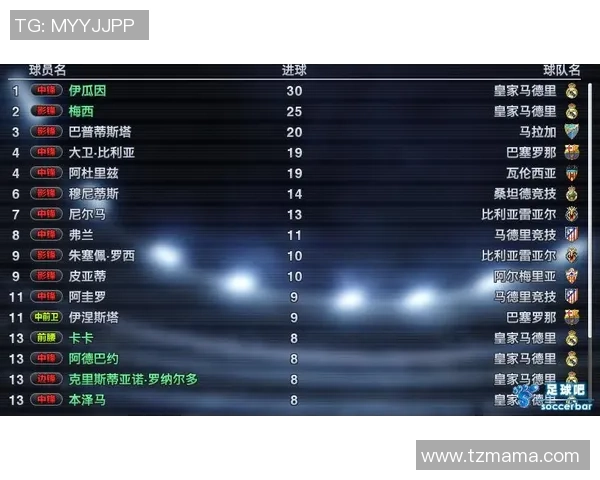 提升足球分析效率的实用软件推荐与使用指南